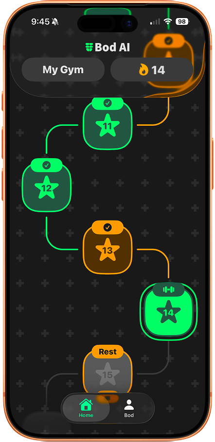 Bod AI home view showing workout progression path